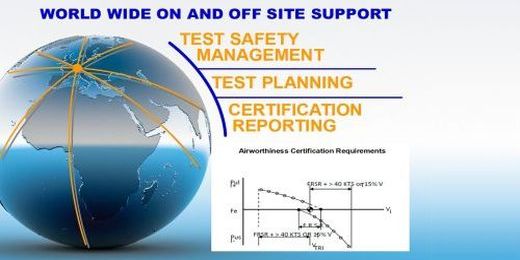 Support-Image